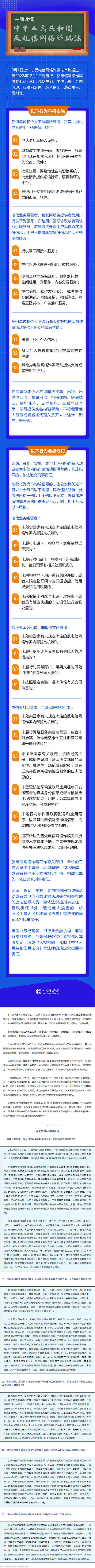 普法宣傳 _ 一圖讀懂：反電信網(wǎng)絡(luò)詐騙法.png