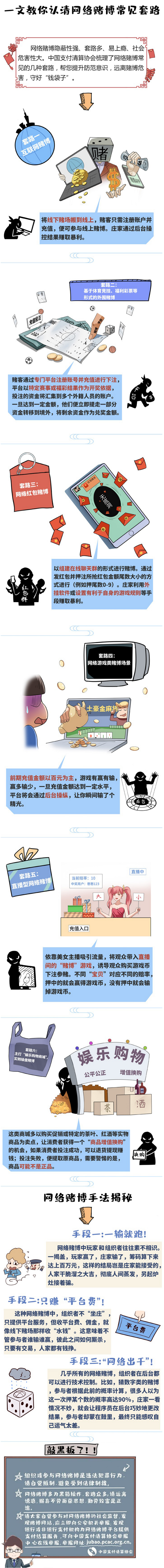 普法宣傳 _ 一文教你認清網(wǎng)絡賭博常見套路！.png