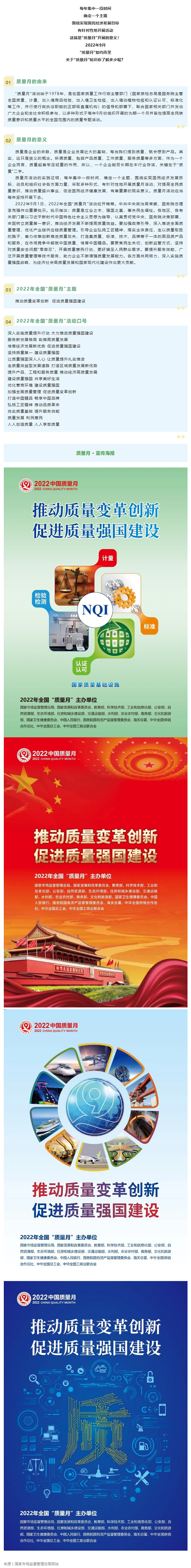 2022年“質(zhì)量月” ｜ 推動(dòng)質(zhì)量變革創(chuàng)新，促進(jìn)質(zhì)量強(qiáng)國(guó)建設(shè).png