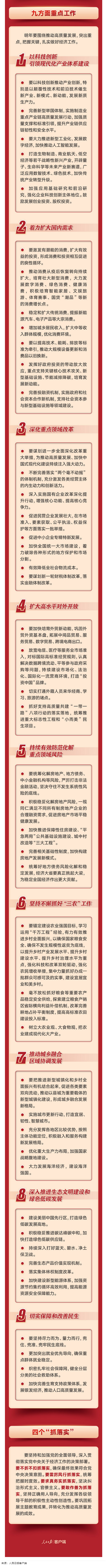 中央定基調(diào)，明年經(jīng)濟(jì)工作這么干！ - 副本.png