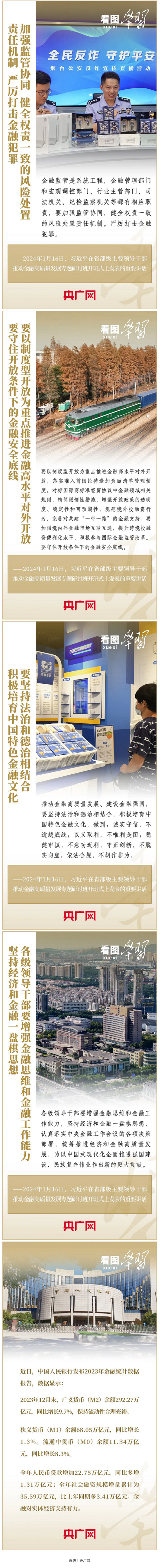 創(chuàng)新微黨課丨推動(dòng)金融高質(zhì)量發(fā)展 總書記提出明確要求 - 副本.png