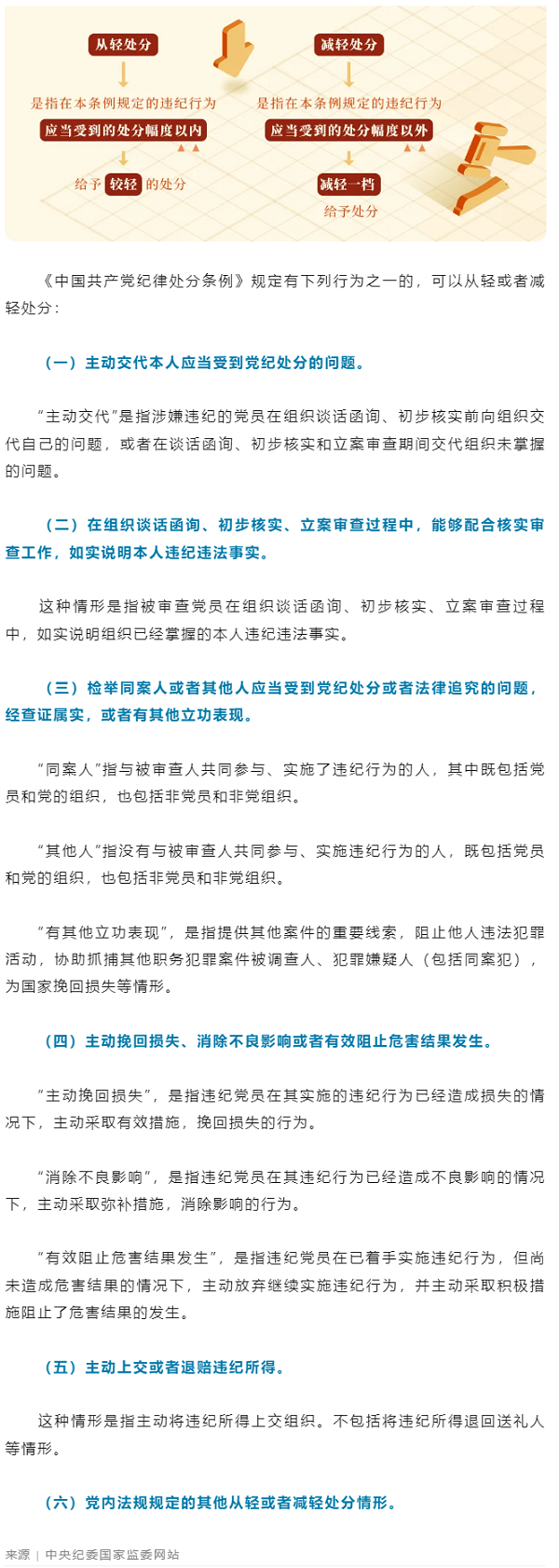 黨紀(jì)學(xué)習(xí)教育丨哪些情形可以從輕或者減輕處分.png