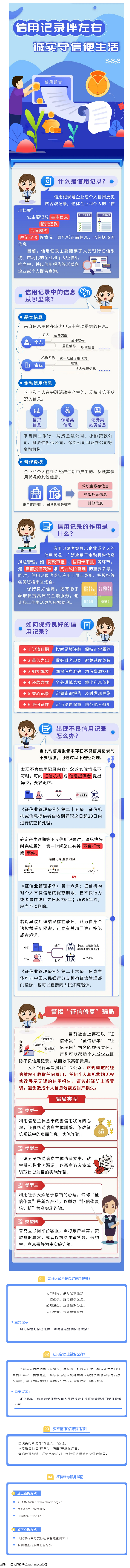 6.14信用記錄關愛日 _ 信用記錄是什么？如何維護良好信用記錄？一起來學習→.png