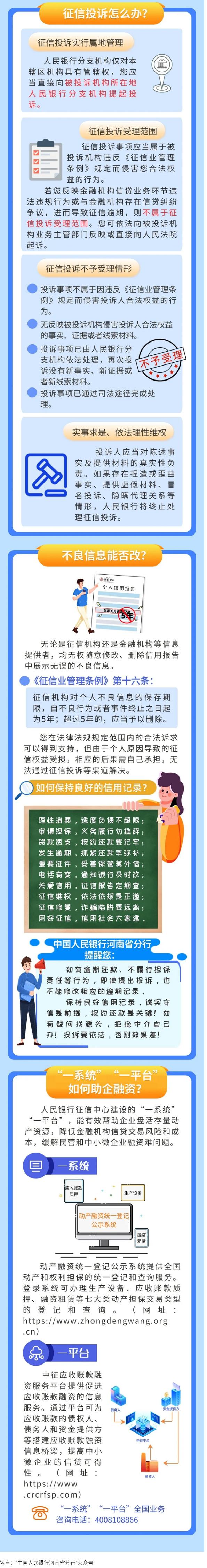 6.14信用記錄關(guān)愛(ài)日 _請(qǐng)查收您的征信服務(wù)明白卡 - 副本.png