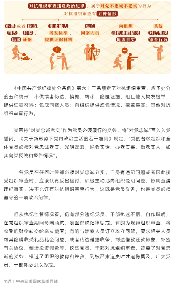 黨紀學(xué)習(xí)教育丨對抗組織審查行為的處分規(guī)定.png