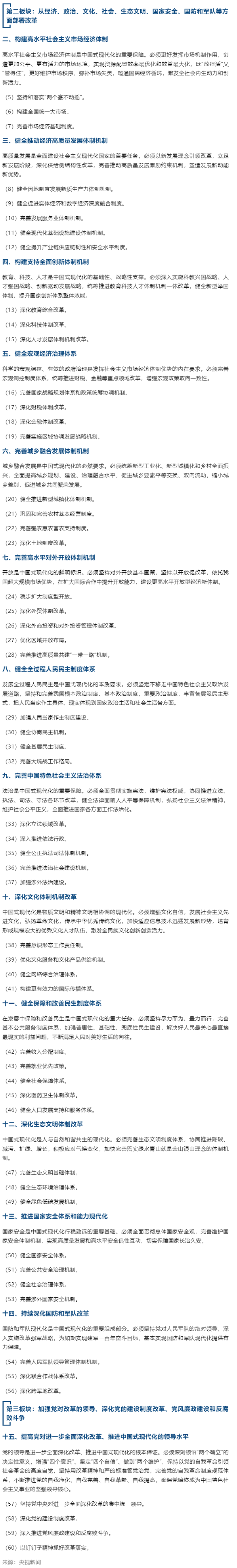 創(chuàng)新微黨課 _ 60條要點速覽二十屆三中全會《決定》.png