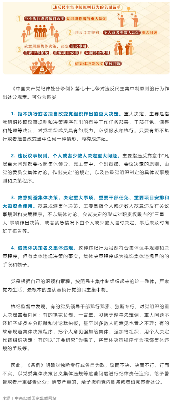 黨紀學習教育丨違反民主集中制原則的情形和處分規(guī)定.png