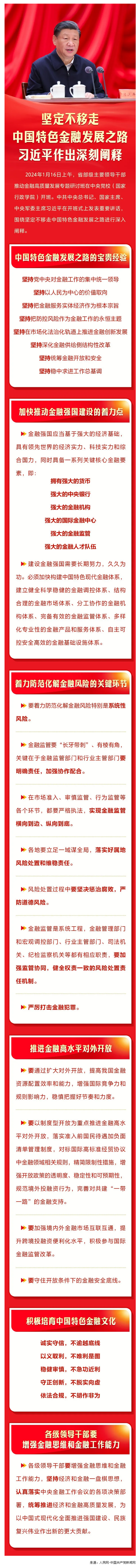 創(chuàng)新微課堂 _ 堅(jiān)定不移走中國(guó)特色金融發(fā)展之路 習(xí)近平作出深刻闡釋.png